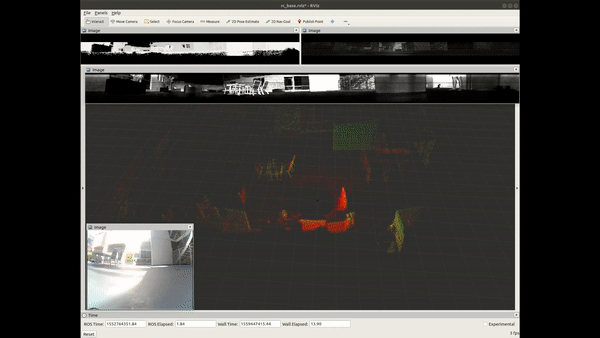 OpenMV Cam and Ouster OS-1 Integrated into an RC Car