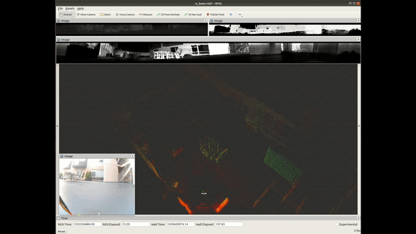 Laser Scan Odometry from OS-1 RC Car Viewed in RViz