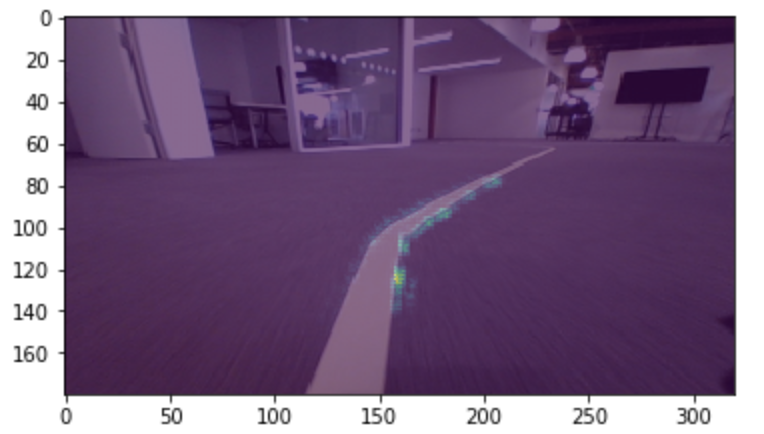 RC ML Model Saliency Image