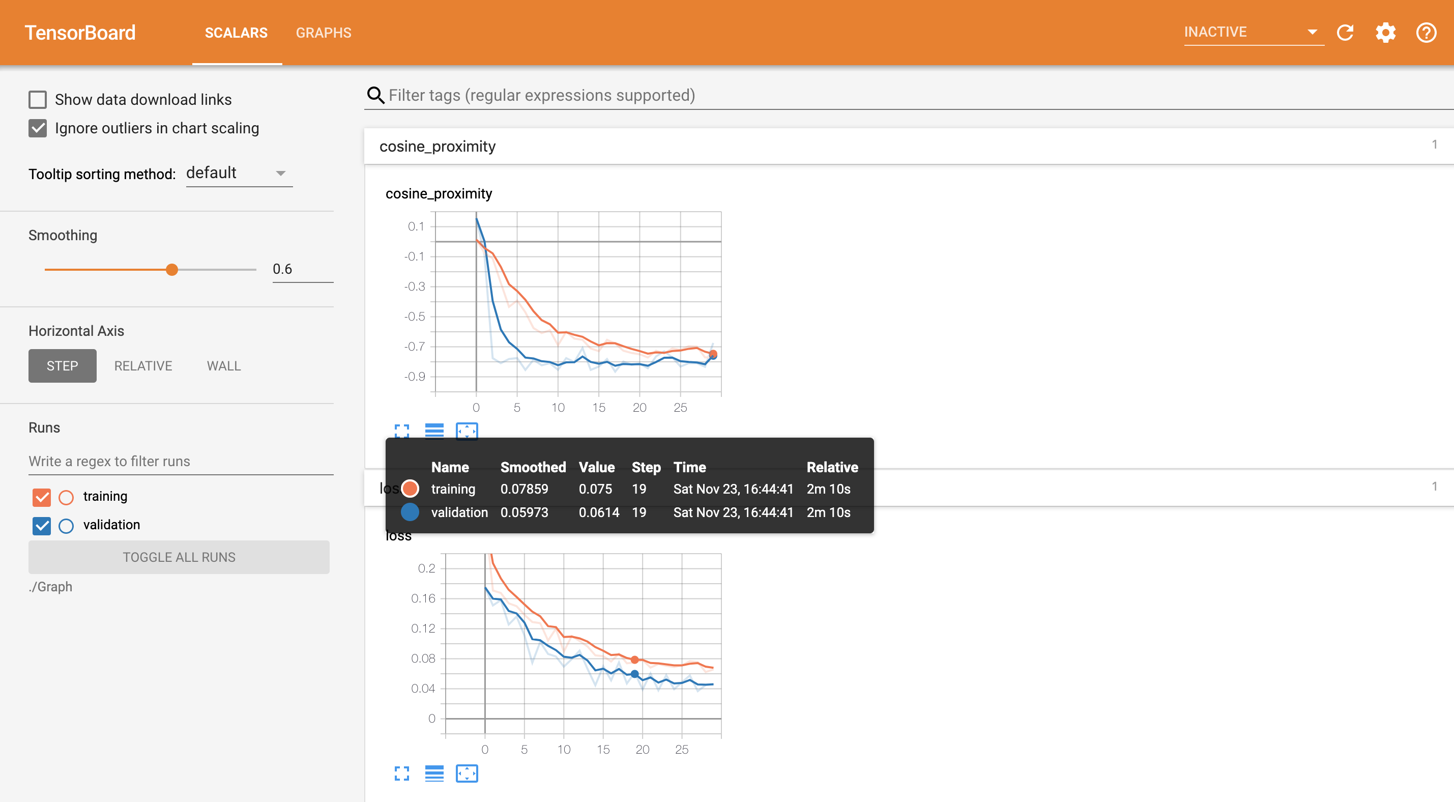 RC ML Model Training Tensorboard Review