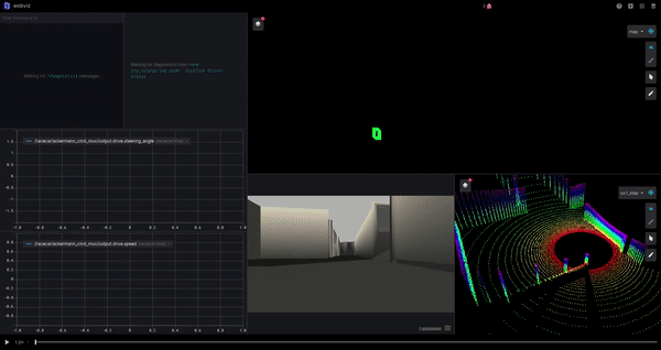 ROS RC Car Path Planning in Cruise Webviz