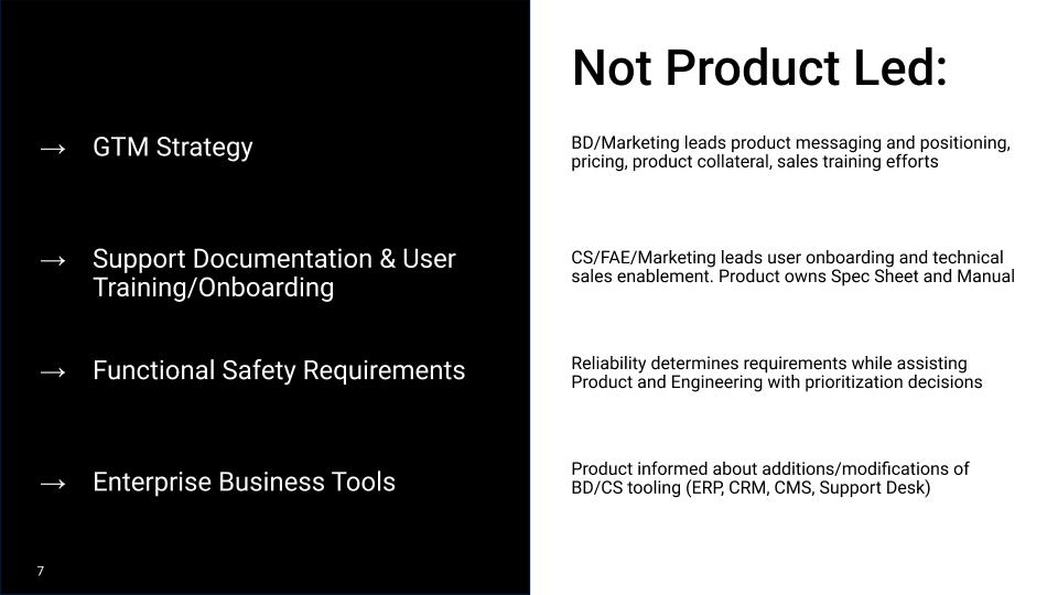 Product Team Vision - Not Responsible